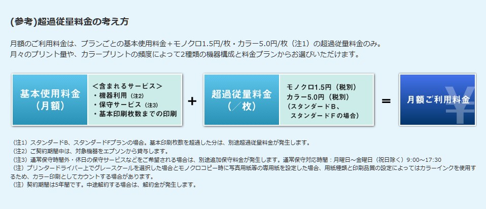 choka_kangaekata